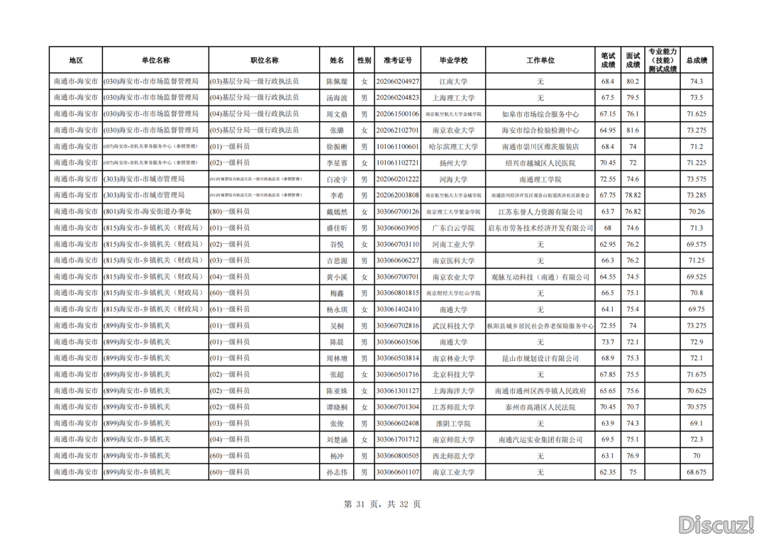 5852cf917a09ab49d9ecfa33b2296772.png