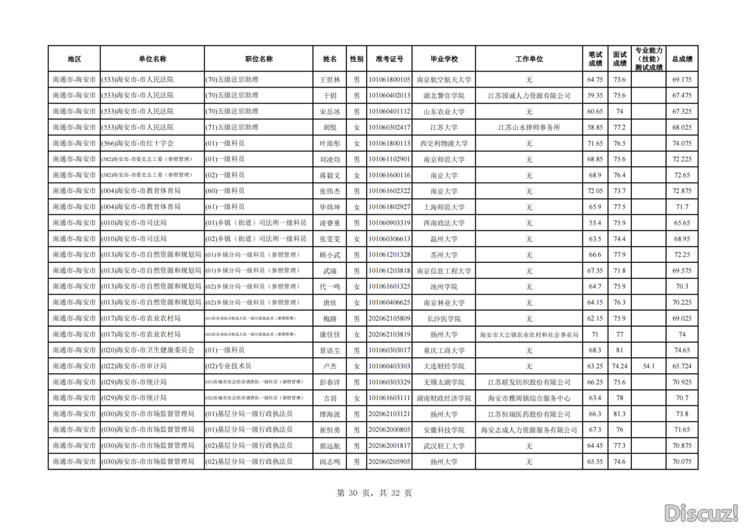 9685ab935d00495005b3fc97738649d8.png