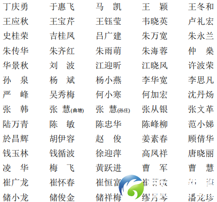 4c31565559348436781bbea752a078d2.png
