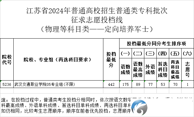 1d681c7fc037e21c7305f4774903f023.png