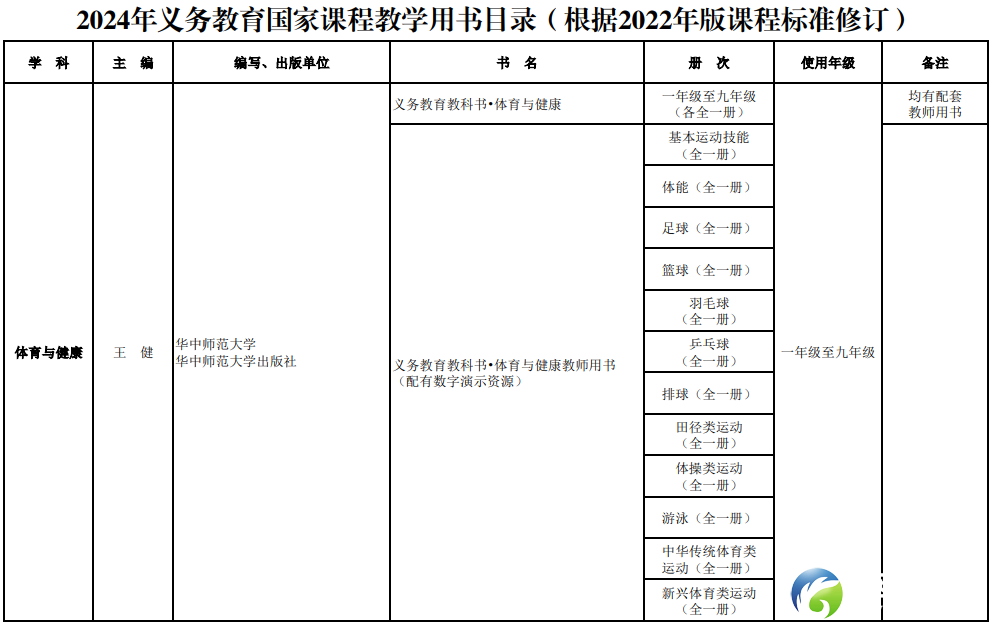 7aff97115ef4ad7e979f923f084c4122.png