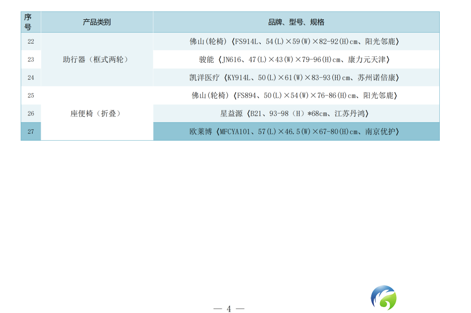 8df901fc479c9ca0c638d75e9a7d4c64.png