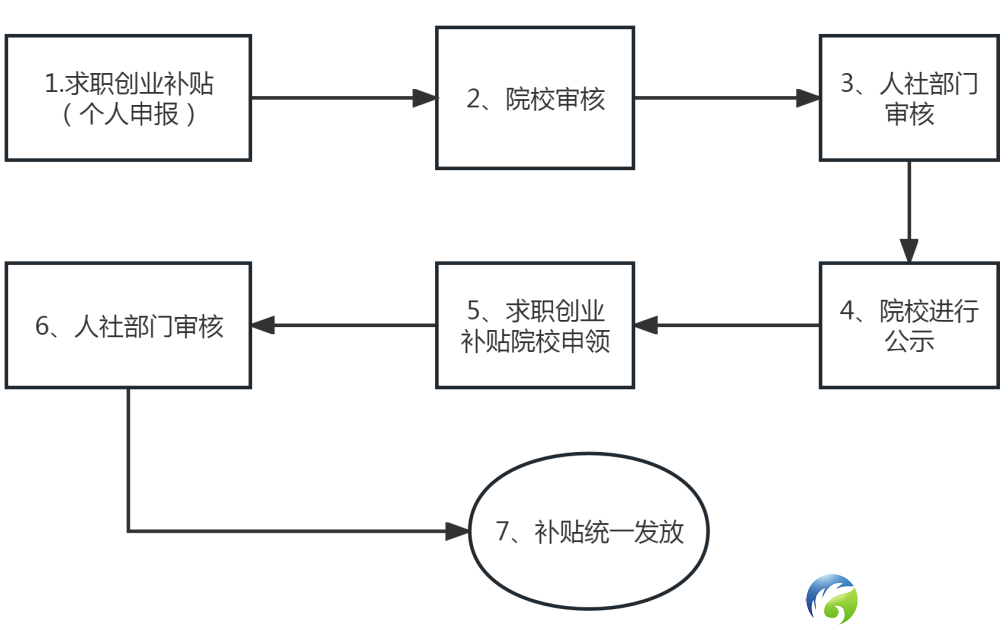 95853d43a652b16553e9334473f881e8.png