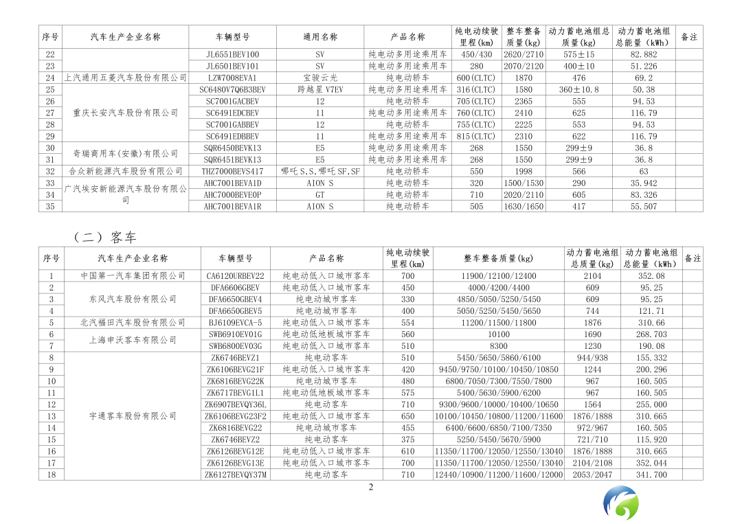 774e8621afe5db10806b8e69127f3d7c.png