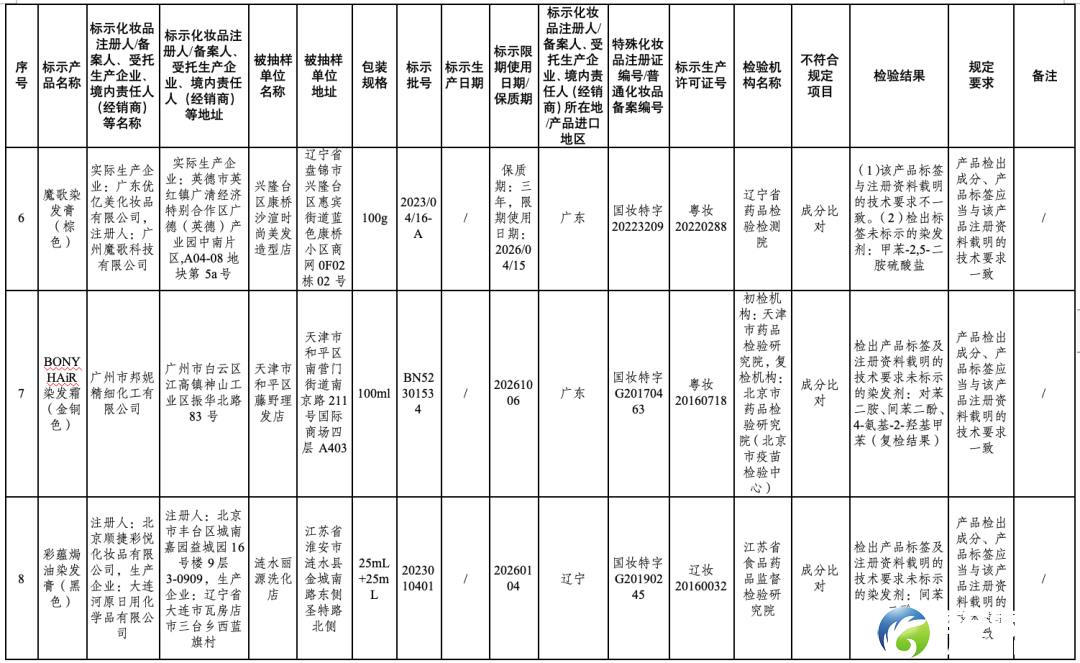 640?wx_fmt=png&from=appmsg&random=0.31057217787298175