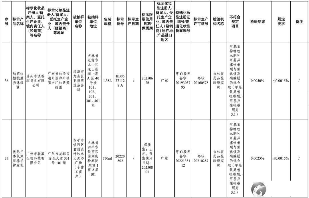 640?wx_fmt=png&from=appmsg&random=0.9899275212518106