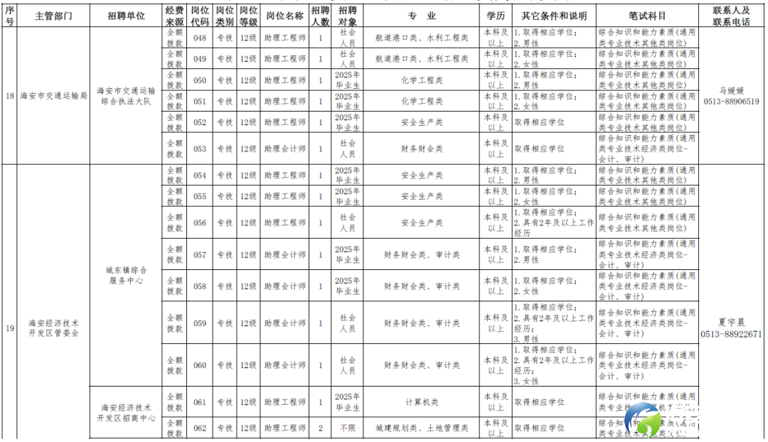 640?wx_fmt=png&from=appmsg