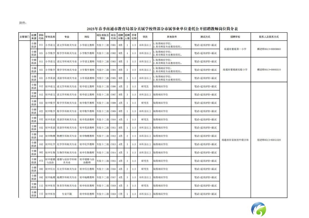 640?wx_fmt=jpeg&from=appmsg
