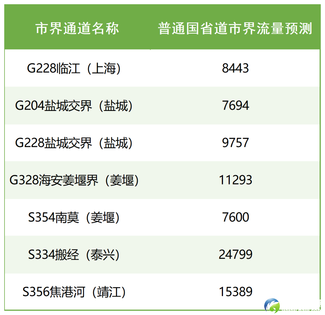 640?wx_fmt=png&from=appmsg