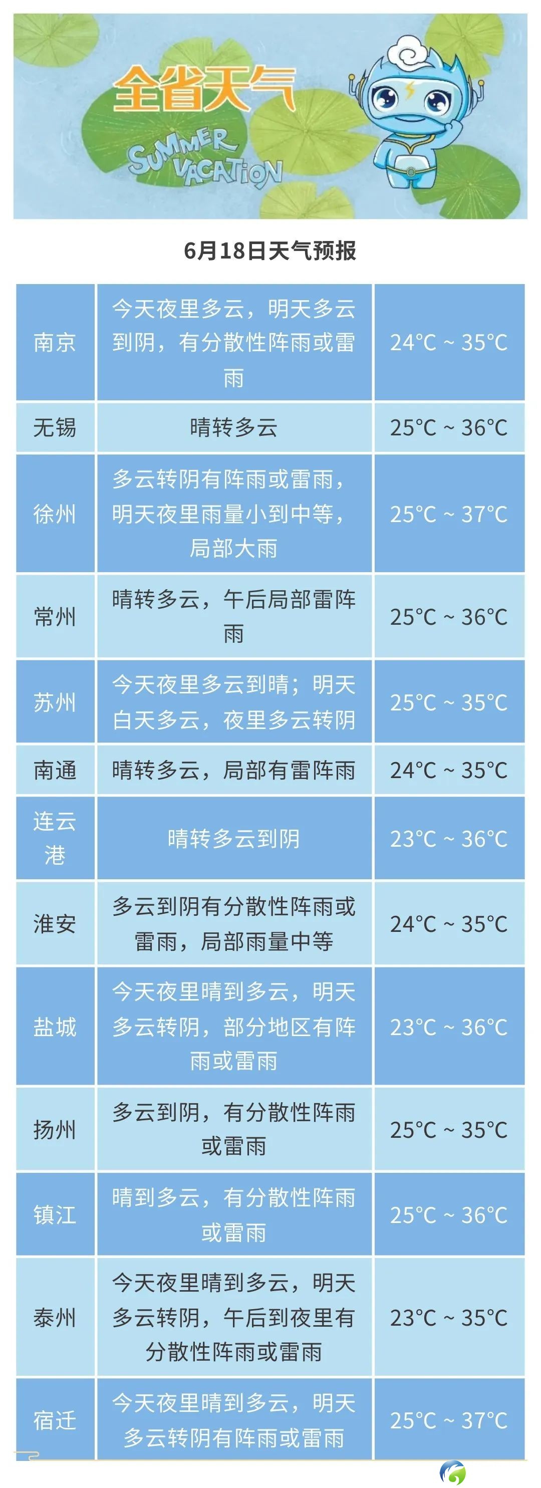 640?wx_fmt=jpeg&from=appmsg