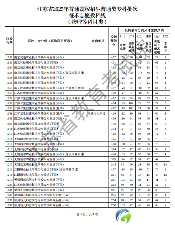 640?wx_fmt=png&from=appmsg
