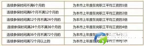 640?wx_fmt=jpeg&wxfrom=5&wx_lazy=1&tp=wxpic