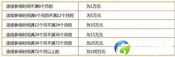 640?wx_fmt=jpeg&wxfrom=5&wx_lazy=1&tp=wxpic