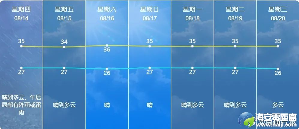 640?wx_fmt=jpeg&from=appmsg