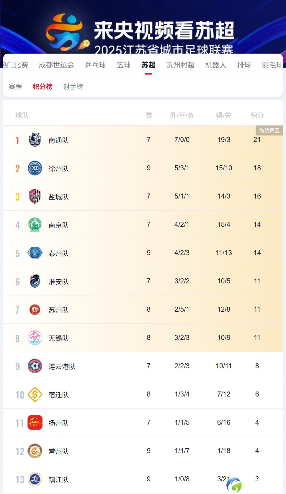 640?wx_fmt=png&from=appmsg&wxfrom=13&tp=wxpic