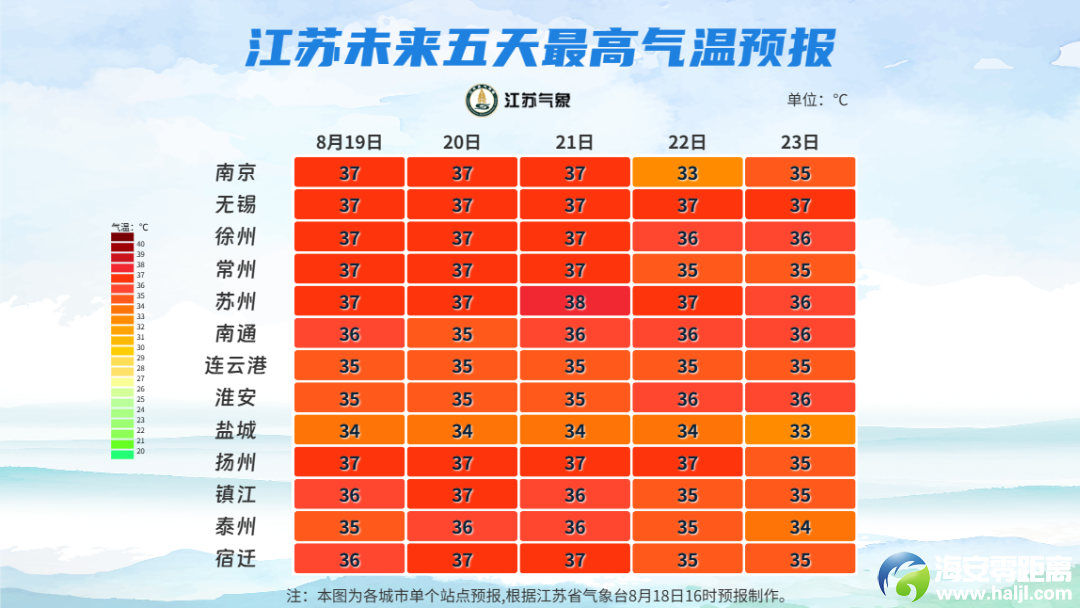 640?wx_fmt=png&tp=wxpic&wxfrom=5&wx_lazy=1