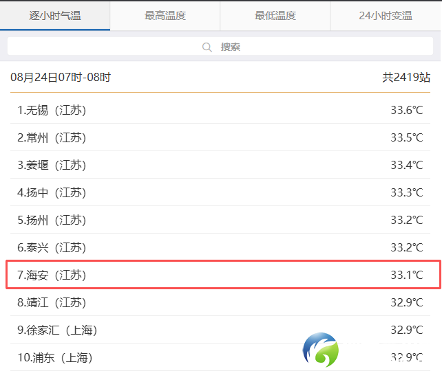 640?wx_fmt=png&from=appmsg