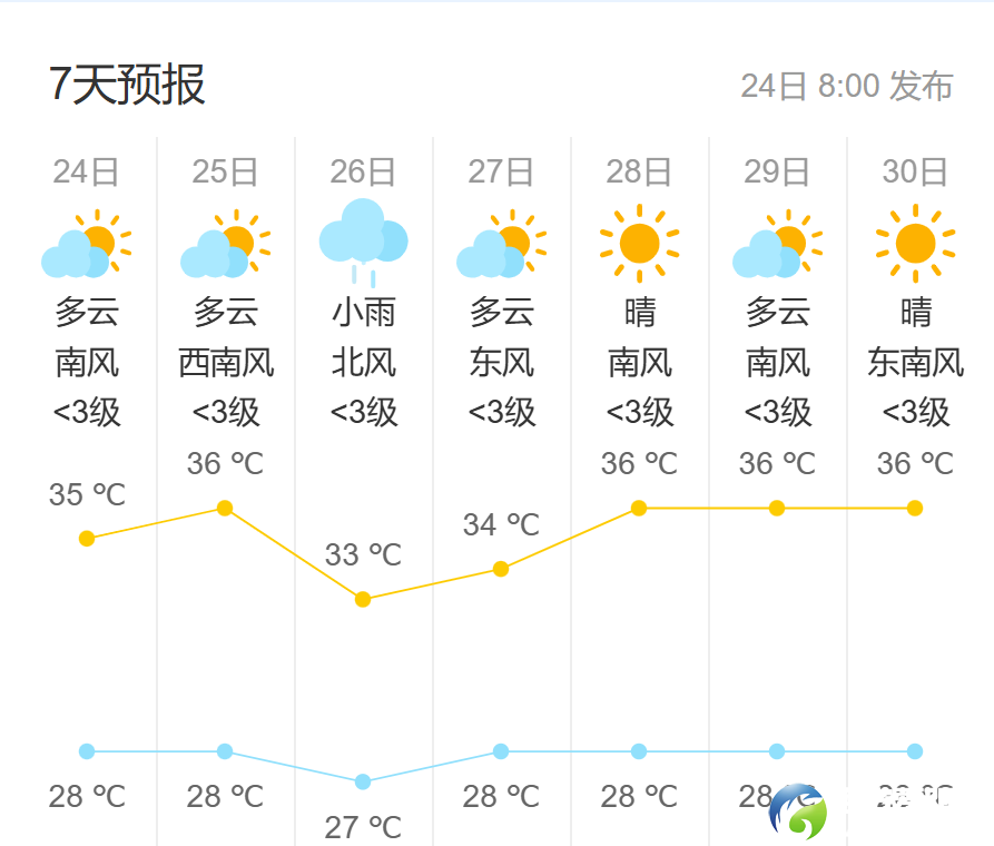 640?wx_fmt=png&from=appmsg