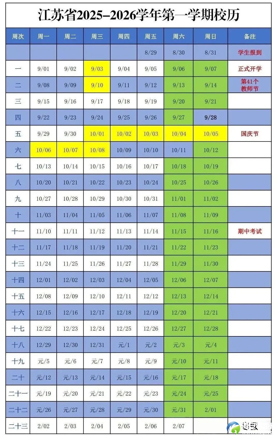 640?wx_fmt=jpeg&from=appmsg&wxfrom=5&wx_lazy=1&&tp=wxpic