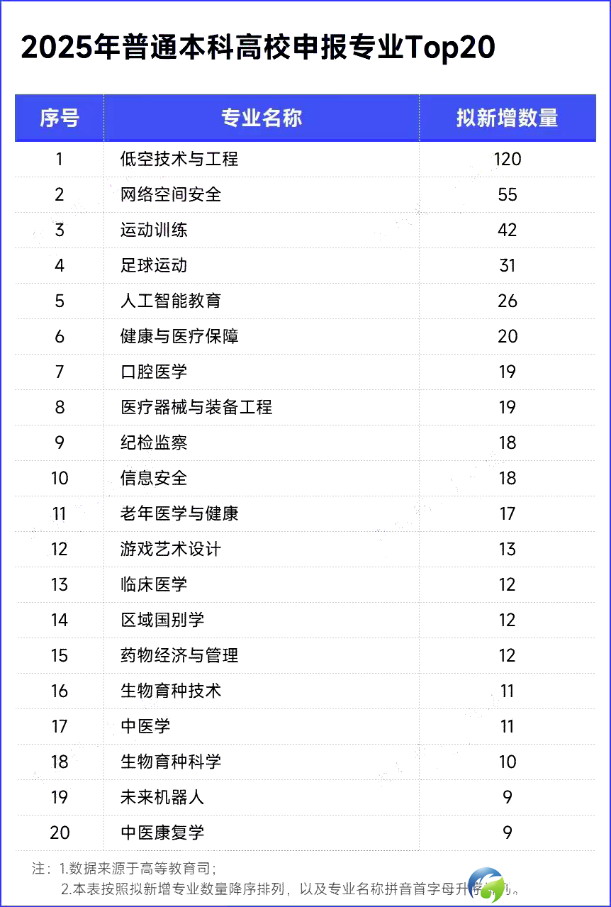 640?wx_fmt=png&from=appmsg