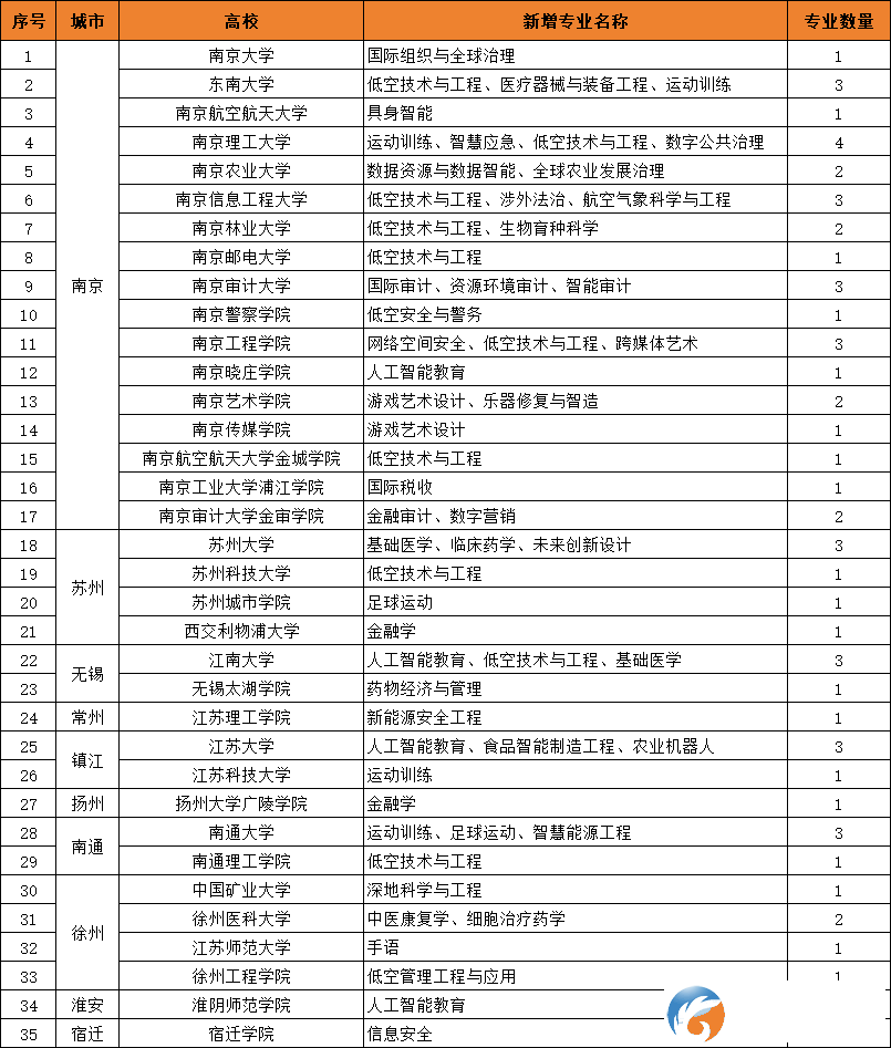 640?wx_fmt=png&from=appmsg