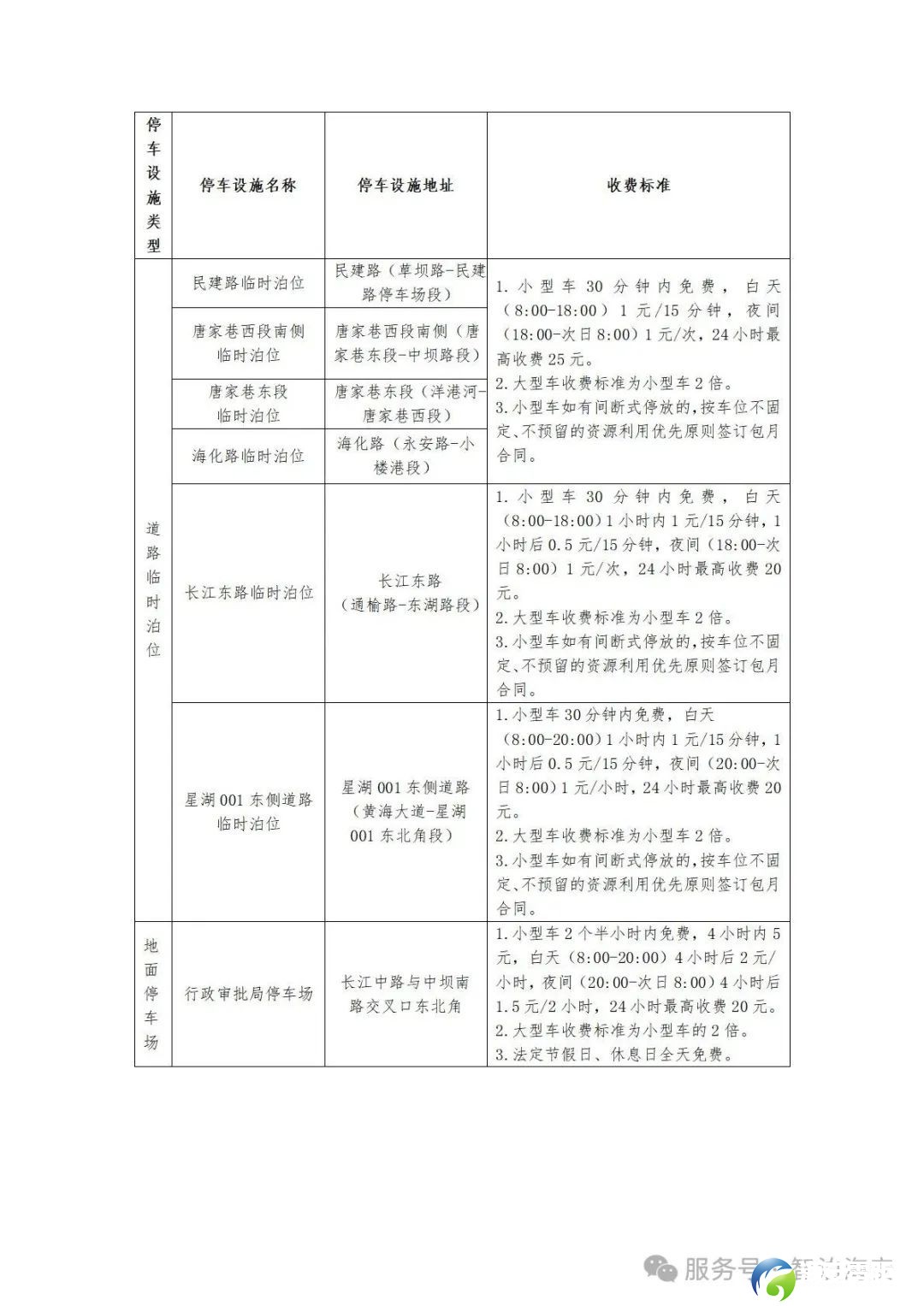 640?wx_fmt=jpeg&from=appmsg&watermark=1