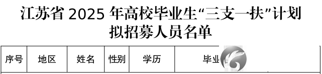 640?wx_fmt=png&from=appmsg