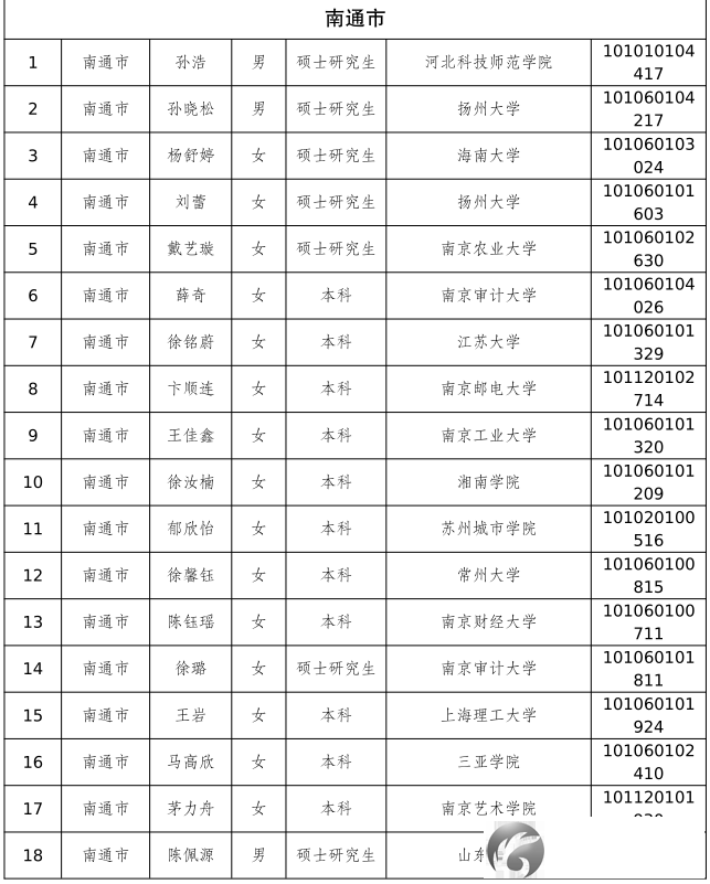 640?wx_fmt=png&from=appmsg