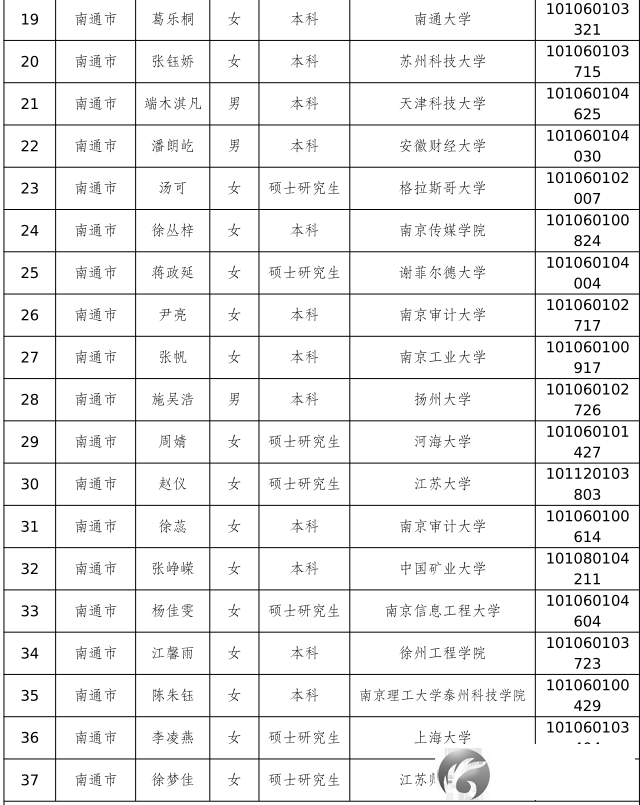 640?wx_fmt=png&from=appmsg