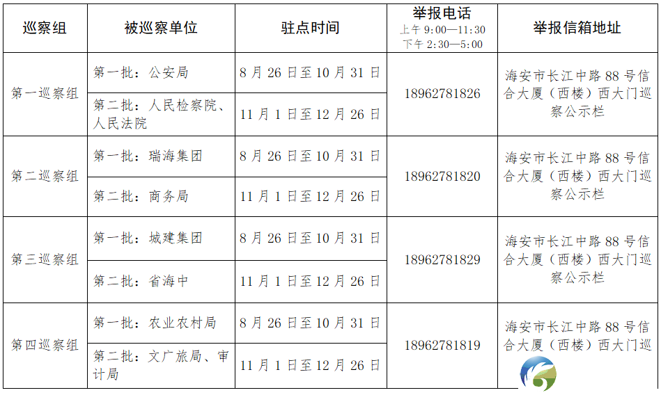 640?wx_fmt=png&from=appmsg&tp=wxpic&wxfrom=5&wx_lazy=1