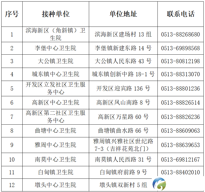 0?wx_fmt=png&from=appmsg