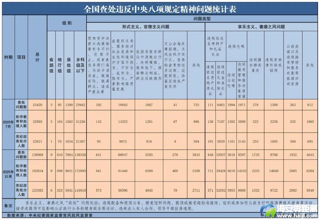 640?wx_fmt=jpeg&from=appmsg