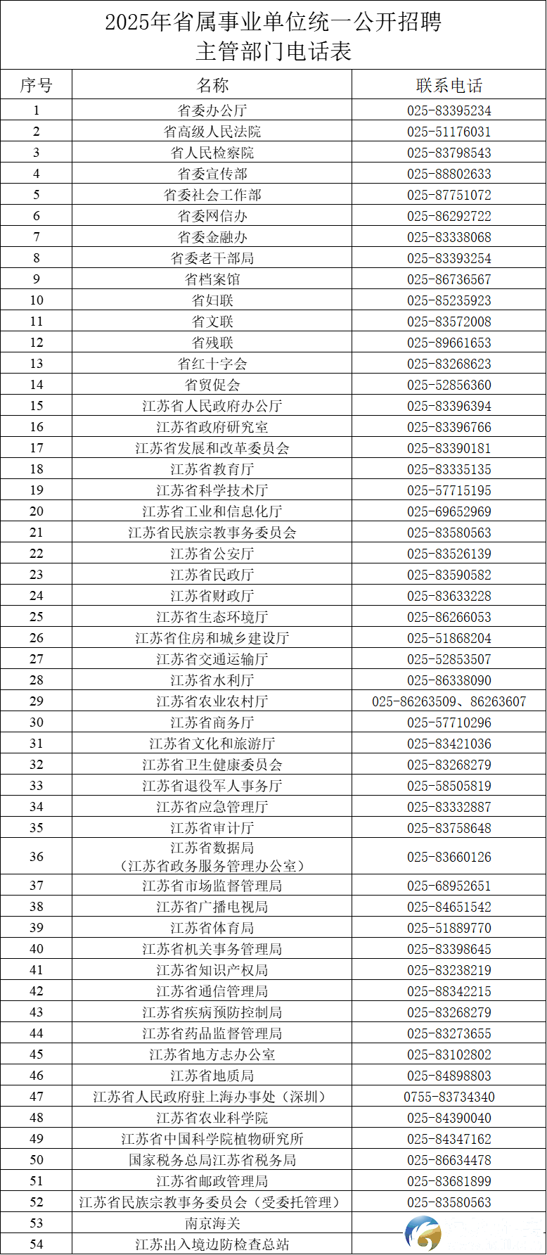 640?wx_fmt=png&from=appmsg&tp=wxpic&wxfrom=5&wx_lazy=1