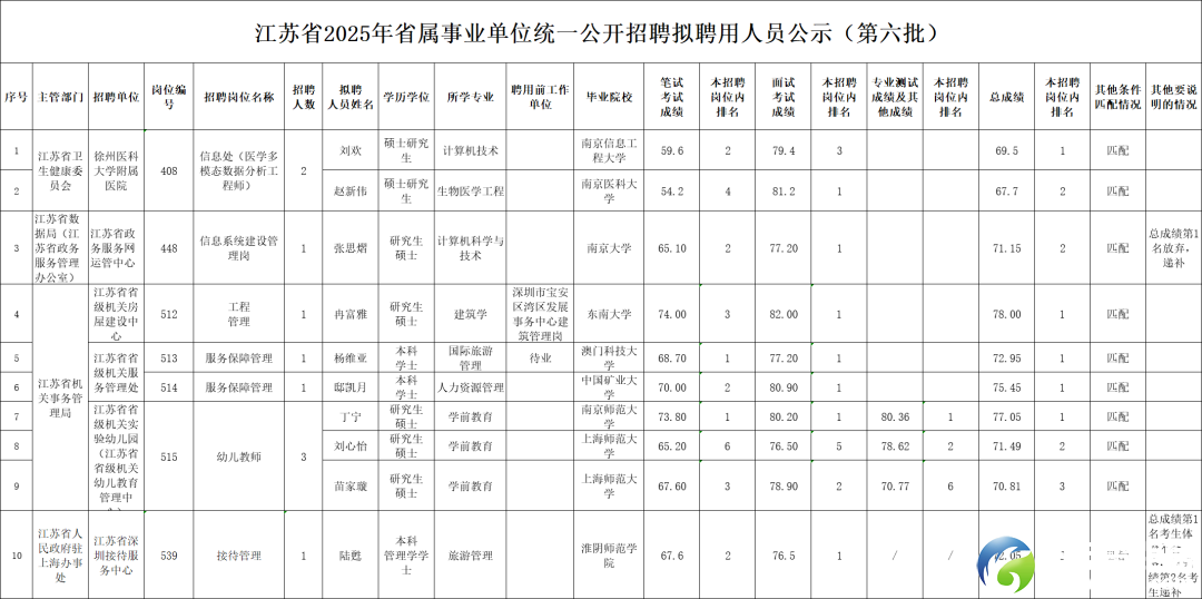 640?wx_fmt=png&from=appmsg&wxfrom=13&tp=wxpic