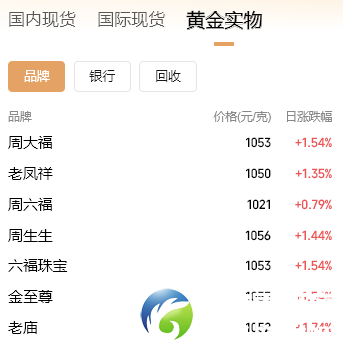 640?wx_fmt=png&from=appmsg#imgIndex=2
