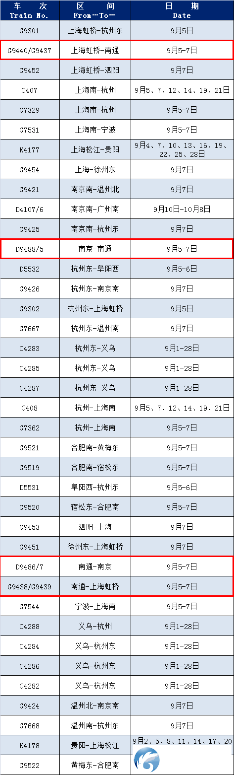 640?wx_fmt=png&from=appmsg#imgIndex=0