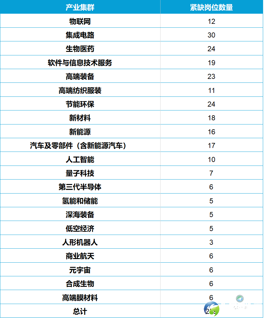 640?wx_fmt=png&from=appmsg#imgIndex=3