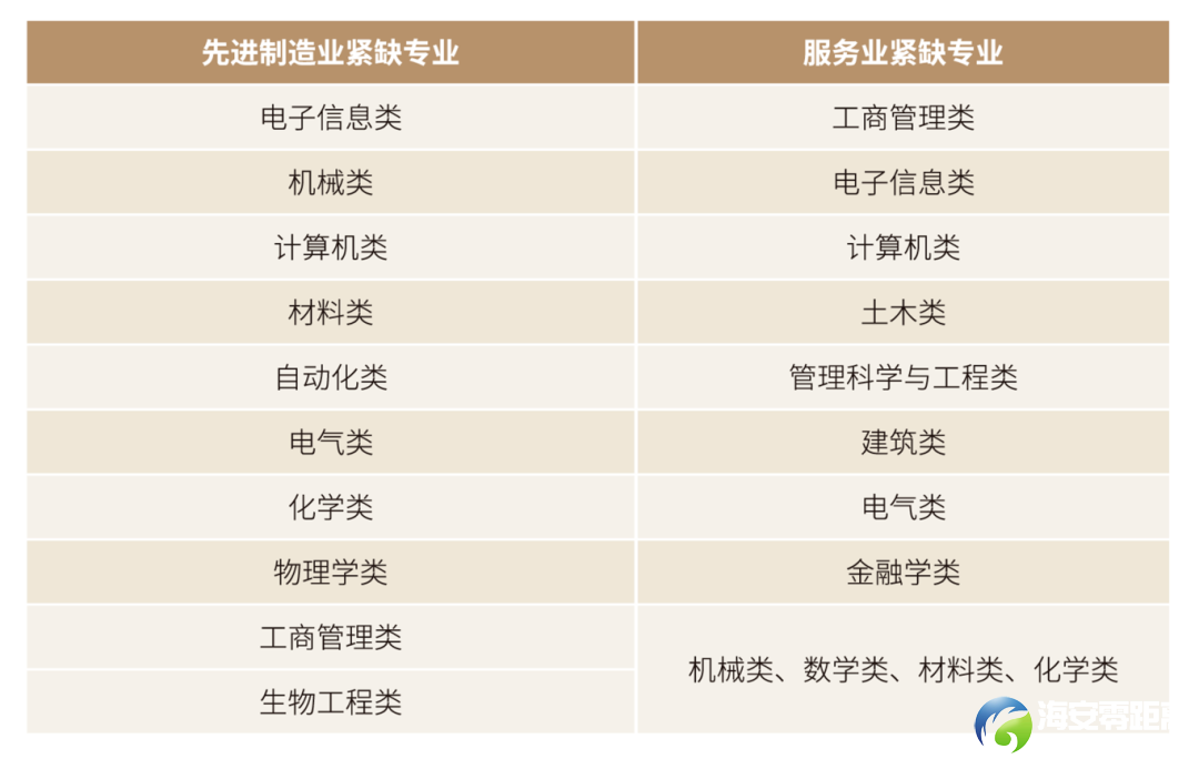640?wx_fmt=png&from=appmsg#imgIndex=6