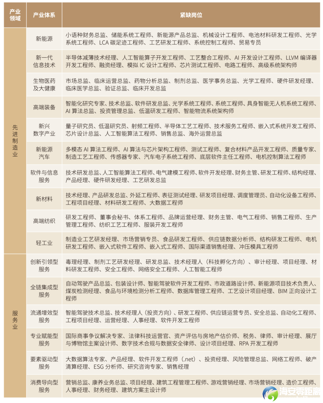 640?wx_fmt=png&from=appmsg#imgIndex=7