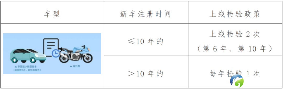 640?wx_fmt=png&from=appmsg#imgIndex=3