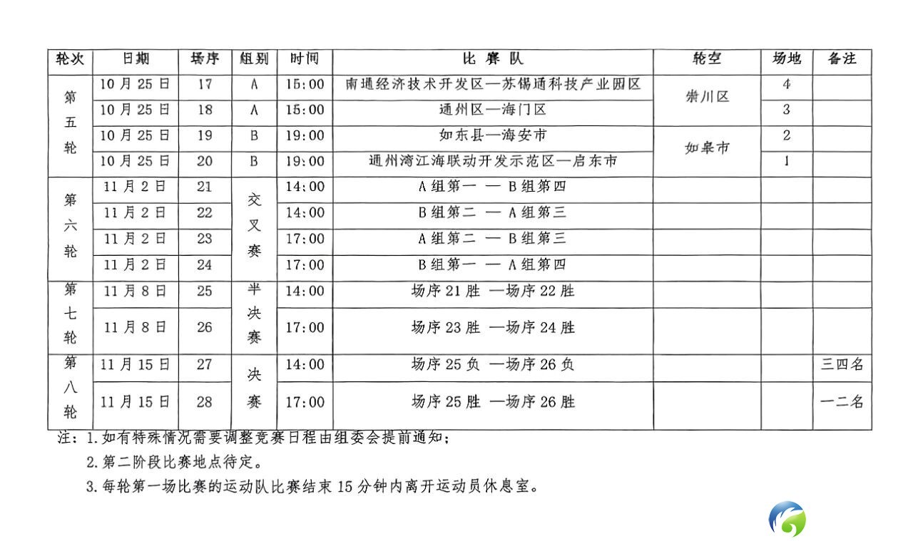 0?wx_fmt=jpeg&from=appmsg