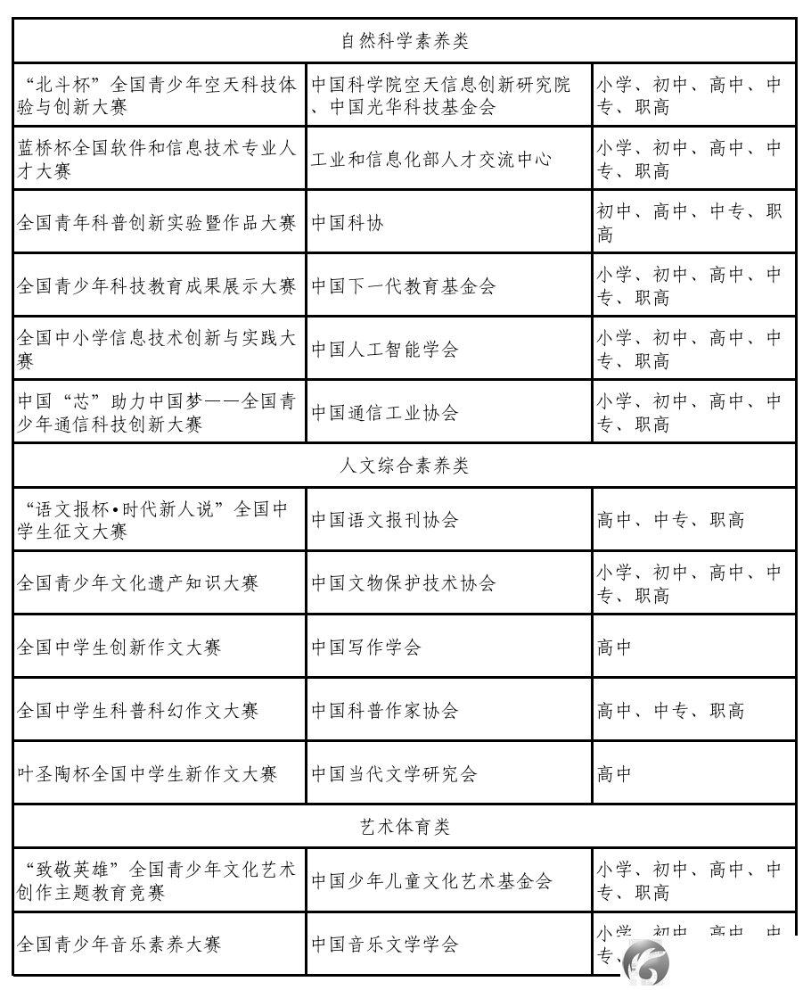 640?wx_fmt=png&from=appmsg&tp=wxpic&wxfrom=13&wx_lazy=1#imgIndex=0