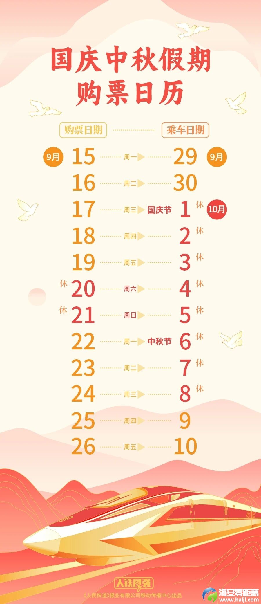 0?wx_fmt=jpeg&from=appmsg