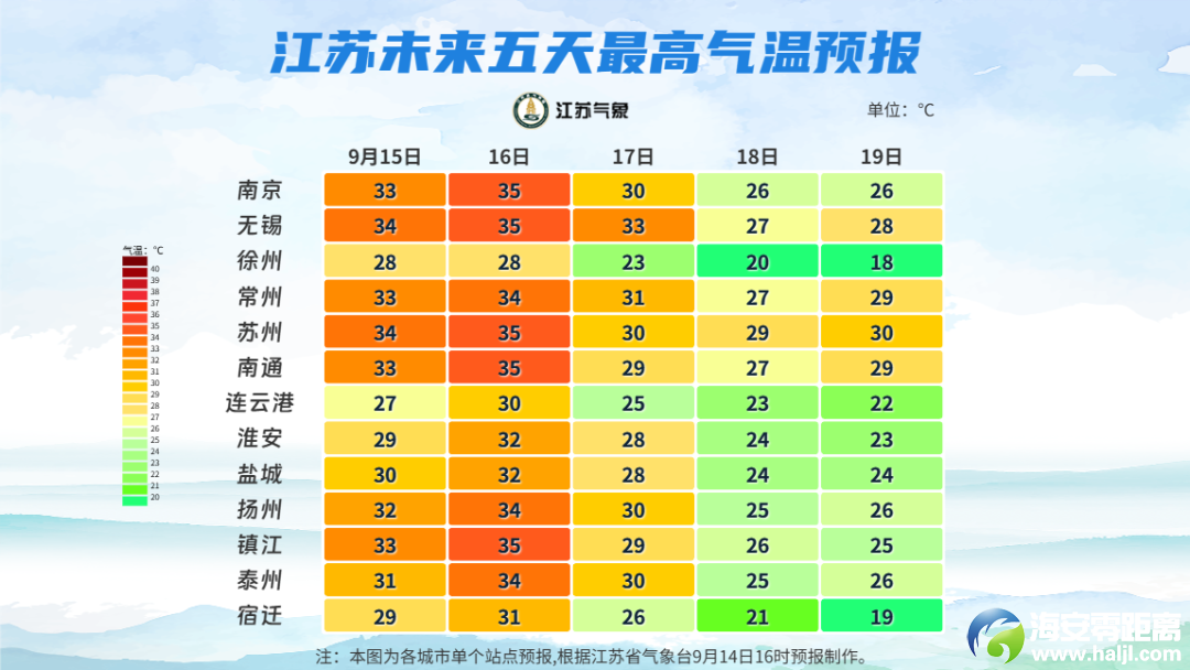 640?wx_fmt=png#imgIndex=11