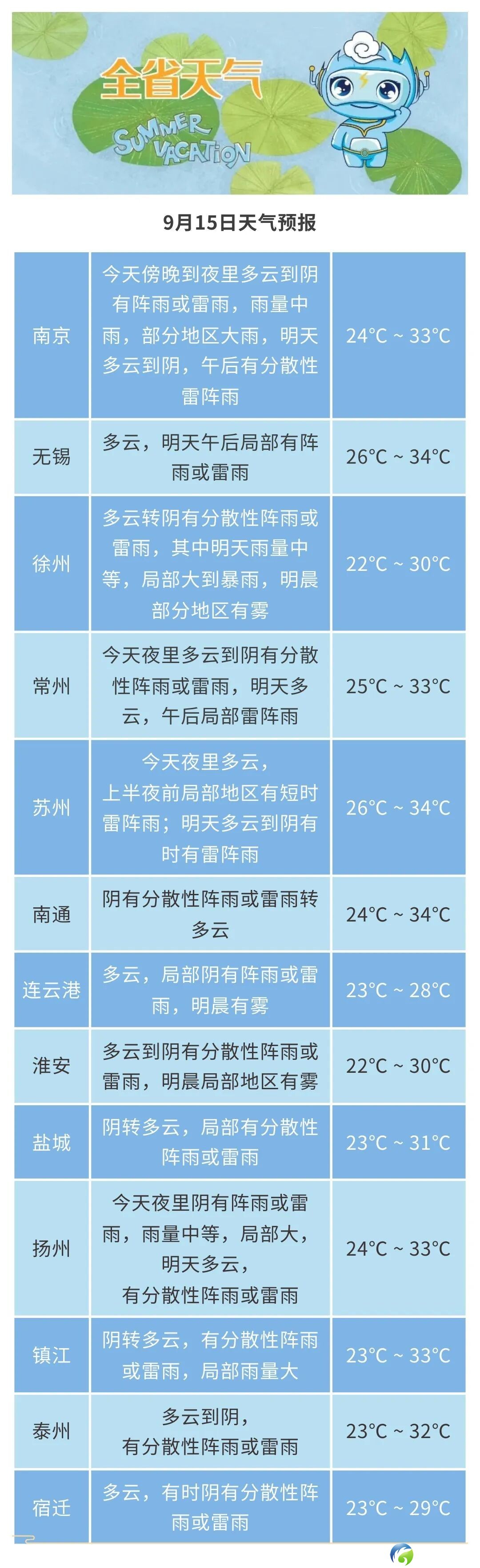 640?wx_fmt=jpeg#imgIndex=30