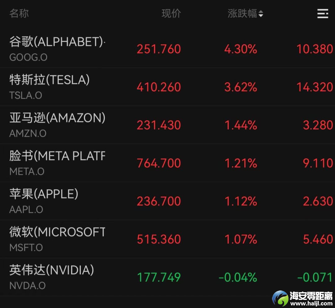 640?wx_fmt=png&tp=wxpic&wxfrom=5&wx_lazy=1#imgIndex=3