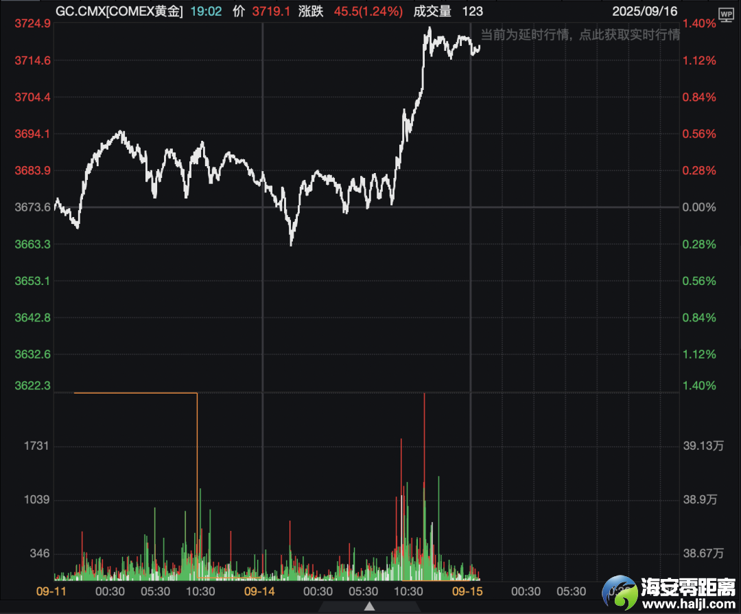 640?wx_fmt=png&tp=wxpic&wxfrom=5&wx_lazy=1#imgIndex=7