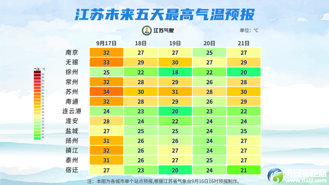 640?wx_fmt=png&from=appmsg#imgIndex=13