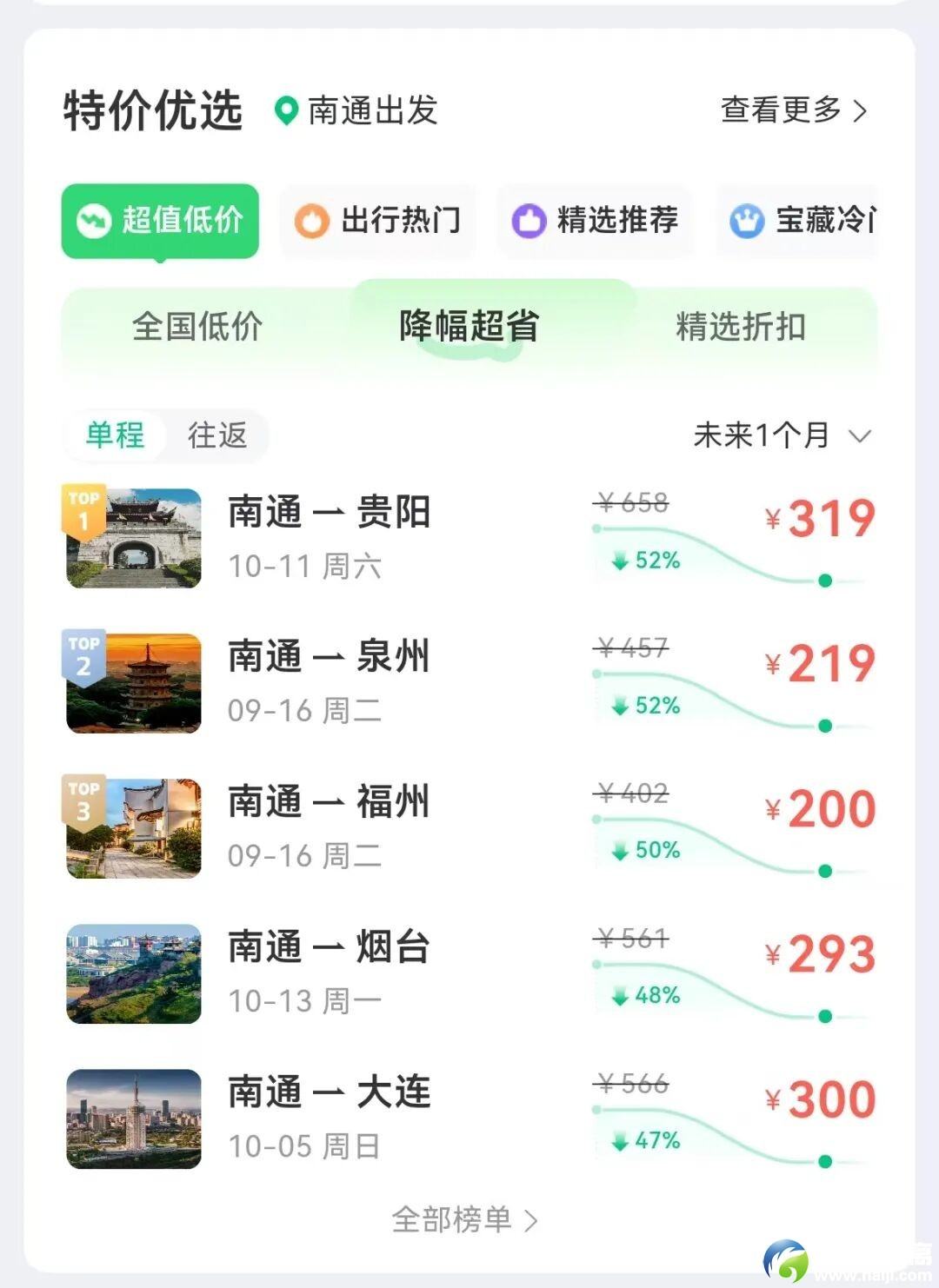 640?wx_fmt=jpeg&from=appmsg#imgIndex=7