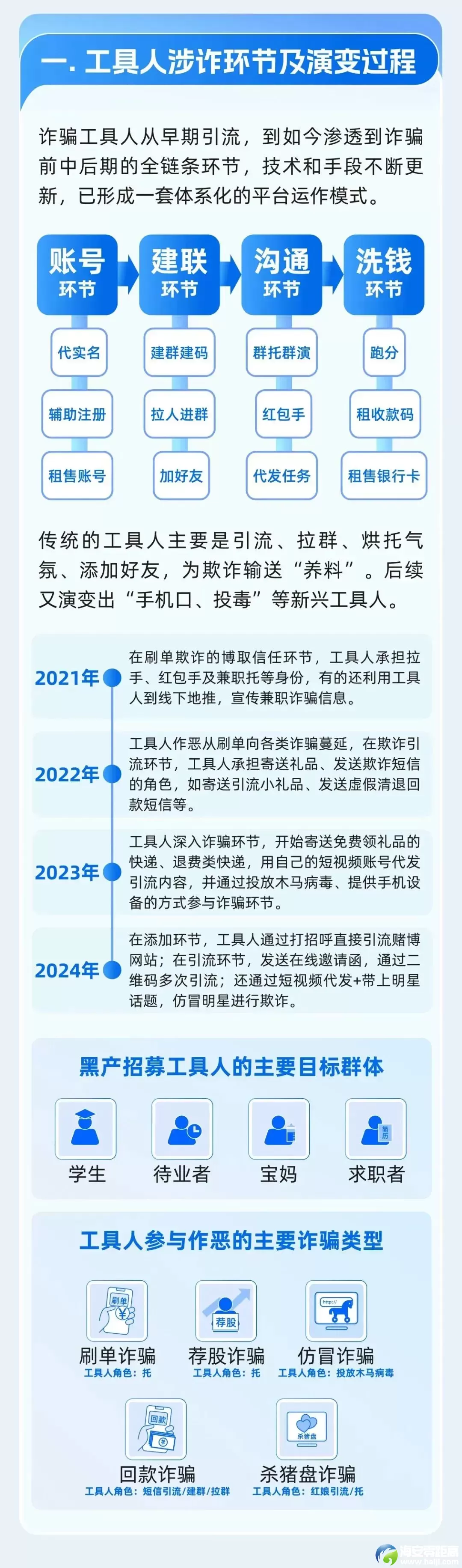 640?wx_fmt=jpeg&from=appmsg&wxfrom=5&wx_lazy=1&tp=webp#imgIndex=5